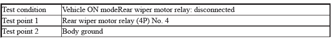 Multiplex Integrated Control Unit (Micu) - Diagnostics